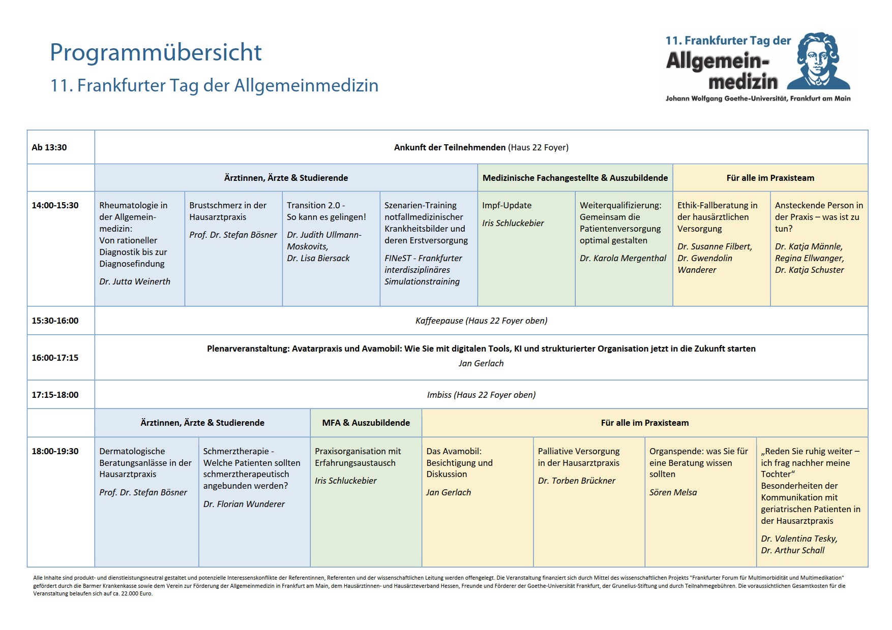 TDA 2025 Programm